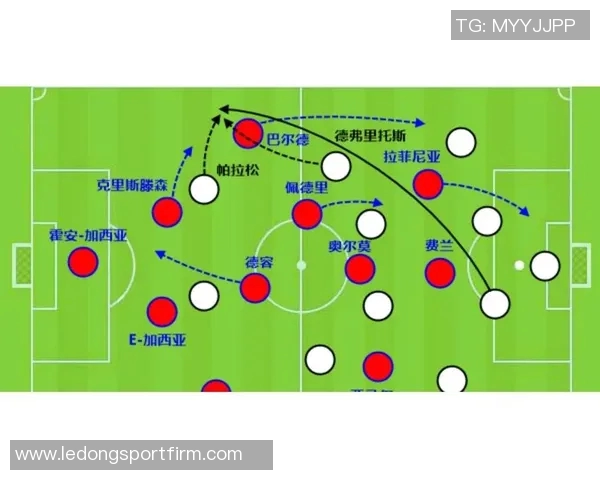 巴萨连败后调整策略分析伤员回归与冬窗引援前景探讨
