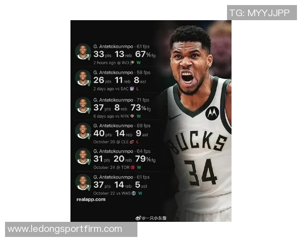 字母哥自信发声新赛季三分球表现将超越上赛季的辉煌 字母哥自信发声新赛季三分球表现将超越上赛季的辉煌