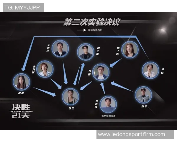 理查兹强调约克雷斯在强队对决中的关键作用与决胜能力